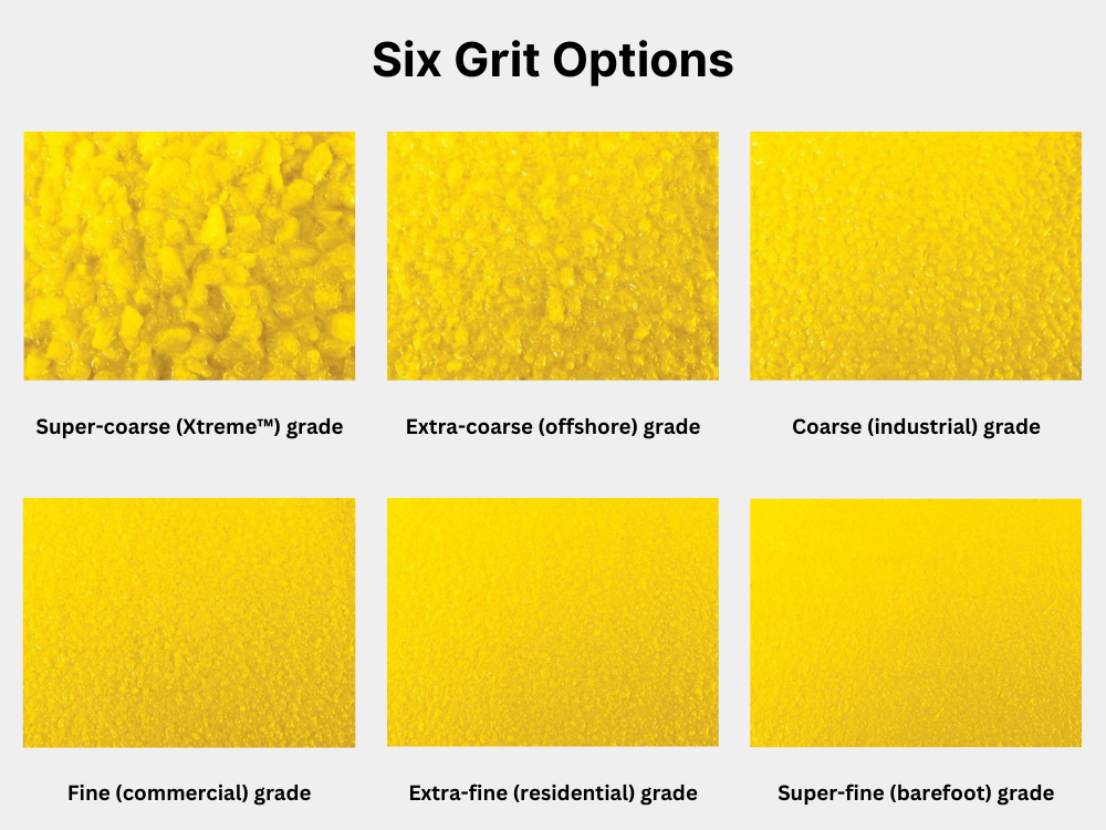 Six-Grit-Options