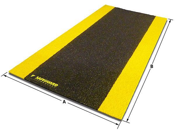 walkway-covers-sizes